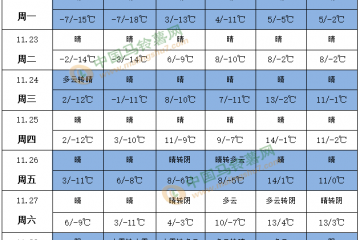 寒潮持續“發威” 局地有大暴雪 ()